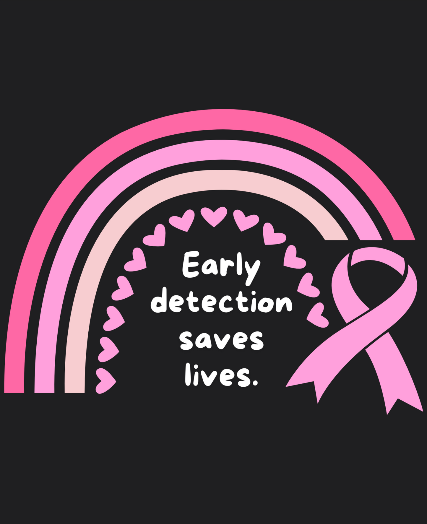 Breast Cancer Awareness