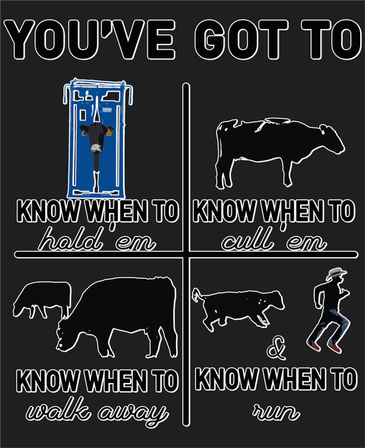 You've Got To Know When To