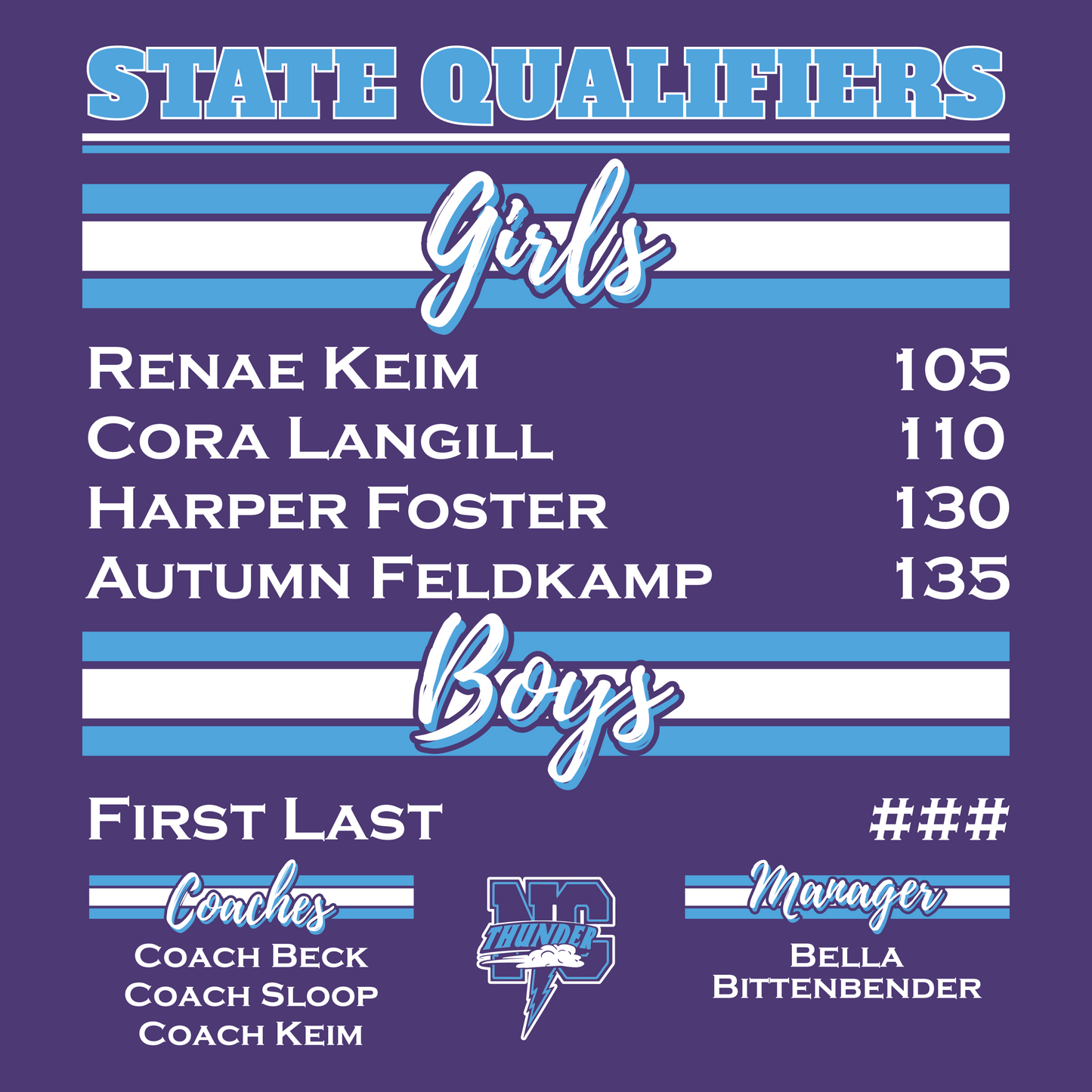 NC State Wrestling 2026 Hoodie